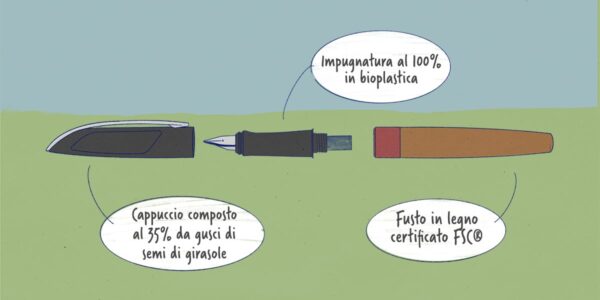 STABILO: GROW MOSS BLU MIRTILLO/FAGGIO(5171/2-41) - immagine 2