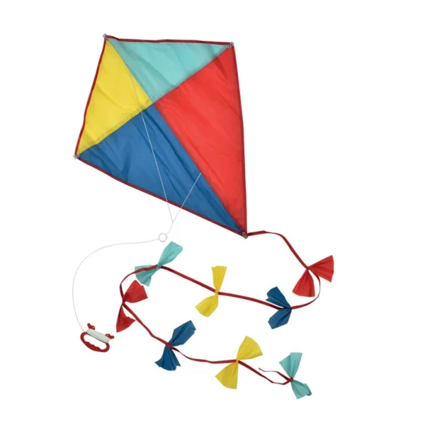 LEGAMI: Aquilone